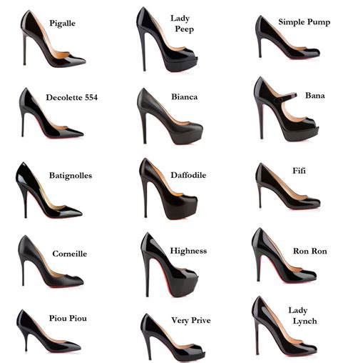 christian louboutin shoes price range.